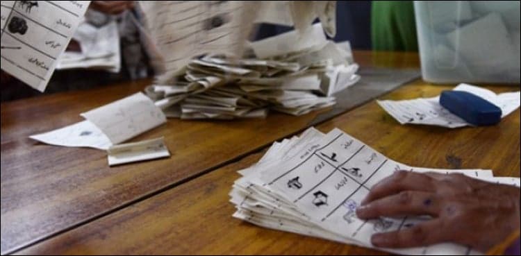 Scrutiny process of nomination papers by ROs underway in GB