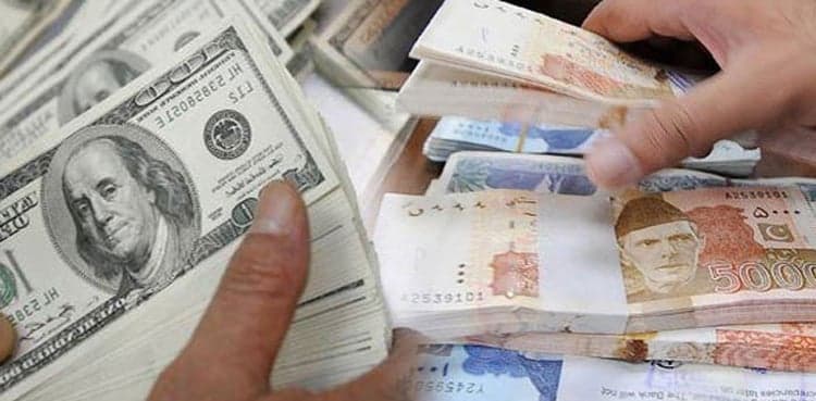 Pakistani Rupee appreciated by 0.68% against US Dollar