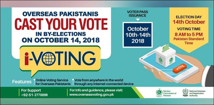 In a first, overseas Pakistanis vote in by-election