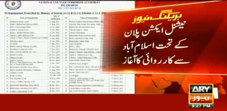 Medical facilities run by proscribed organisations sealed in Rawalpindi