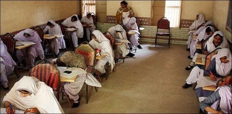 Matriculation examination starts across Sindh today