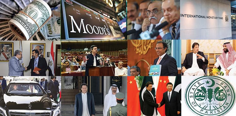 Business Stories That Defined Pakistan's 2019