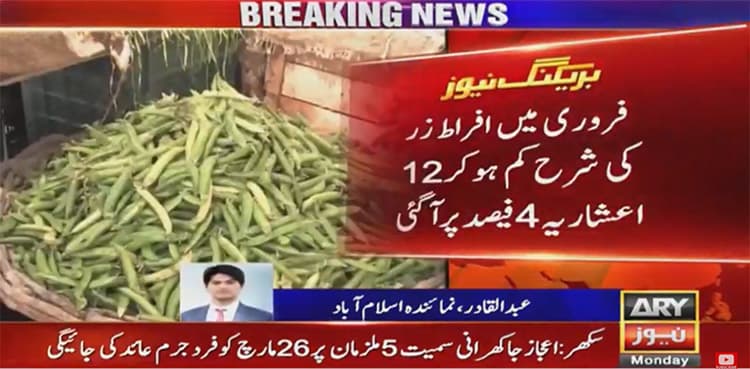 Inflation witnesses decline across Pakistan during Feb 2020, shows PBS data