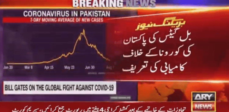 Bill Gates praises Pakistan’s efforts in tackling Covid-19