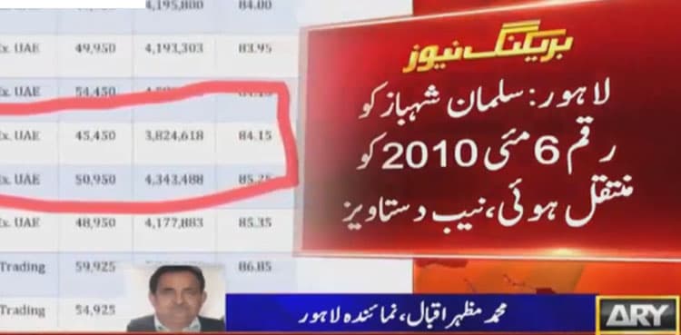 $45,450 transferred to Salman Shehbaz from gravel seller's account, reveals NAB
