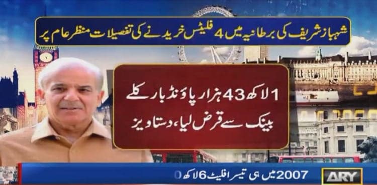 Shehbaz bought four flats in London for over £1.3m, reveals NAB