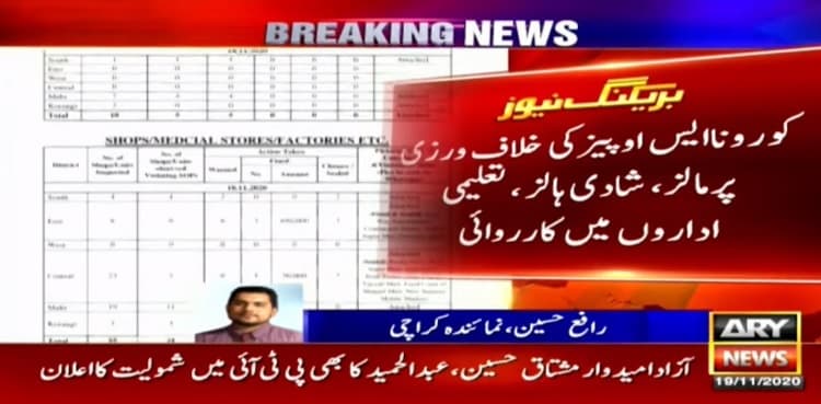COVID-19: Several markets, restaurants, shops sealed, fined in Karachi over SOPs violation