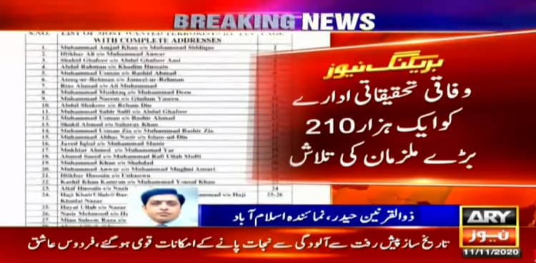 FIA unveils most wanted list of 1,210 persons