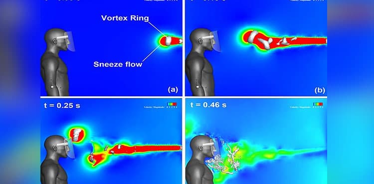 Shocking video shows face shields don't protect against Covid-19
