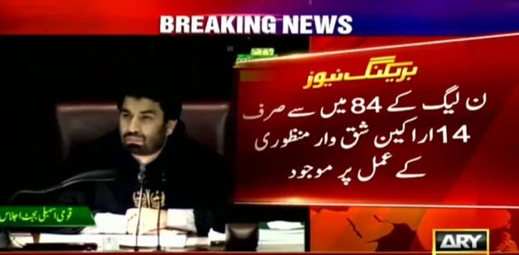 Finance Bill 2021-22: PML-N's 70 MNAs remain absent from NA session