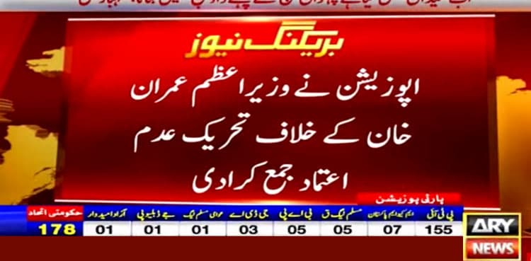 Opposition submits no-trust motion against PM Imran Khan