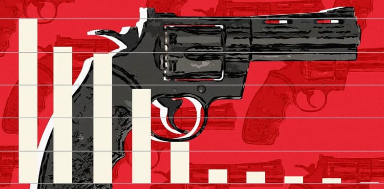 Gun violence overtakes accidents as leading cause of children mortality in USA