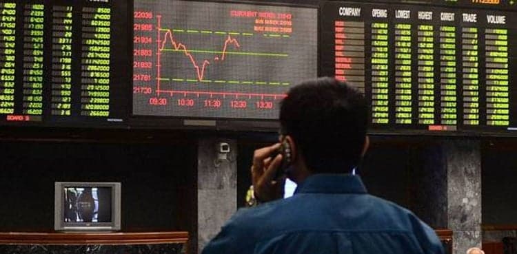 PSX remains bearish on Friday