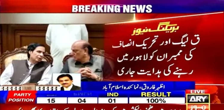 PTI, PML-Q stop lawmakers from travelling abroad