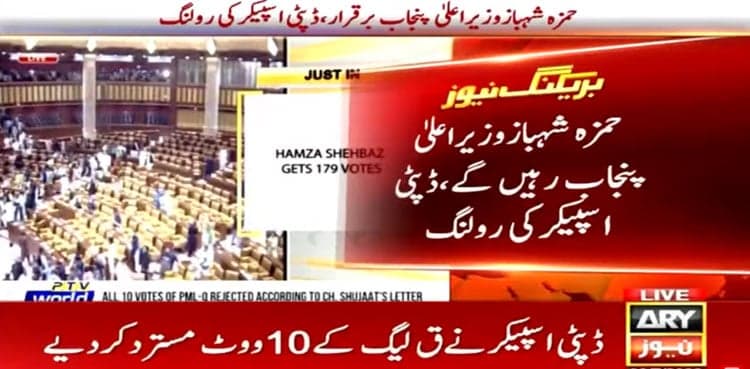 Hamza Shehbaz re-elected Punjab CM after PML-Q's votes rejected