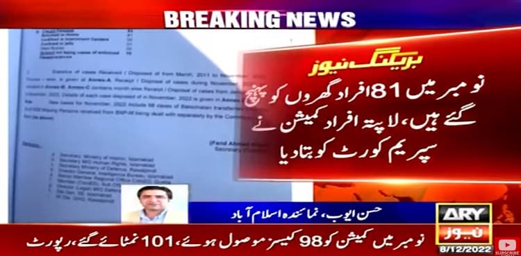 81 missing persons recovered in November, SC told