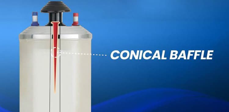 SSGC starts collecting geyser charges in gas bills