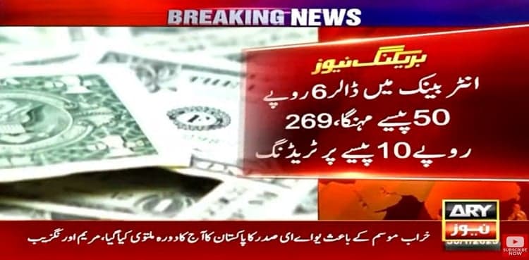 US dollar surges by Rs6.50 against rupee in interbank market