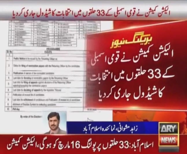 ECP releases by-polls schedule on 33 seats vacated by PTI