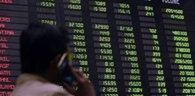 PSX continues with bullish trend, gains 331 points