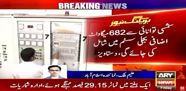 Budget 2023-24: 682MW additional power to be generated from solar