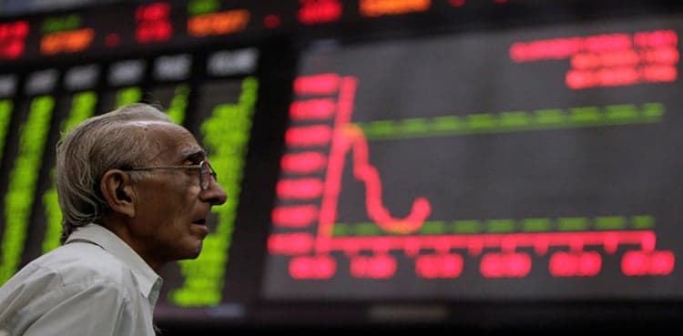 PSX closes negative, sheds 83 points