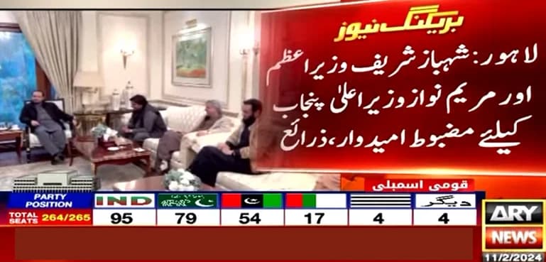 PML-N suggests Shehbaz Sharif PM, Maryam CM in Punjab