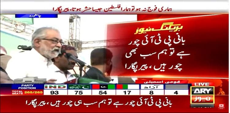 If PTI founder is a thief, we all are thieves: Pir Pagara
