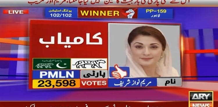 PML-N's Maryam Nawaz clinches Lahore’s PP-189