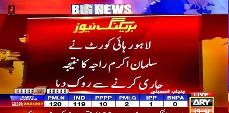 LHC bars ECP from releasing NA-128 result