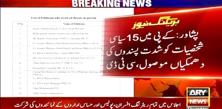 KP political figures receive threats ahead of elections