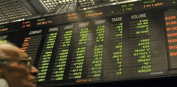 PSX witnesses a lacklustre day