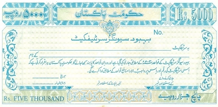 Behbood Savings Certificates: Qaumi Bachat revises profit rate; Nov 2024