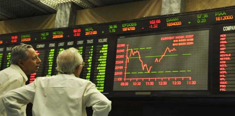 PSX: KSE-100 surges to all-time high of 117,008 points