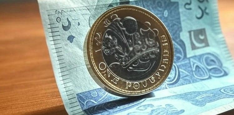 UK Pound to Pakistani Rupee Rate Today- March 10, 2025