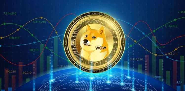 DOGE to PKR: Conversion Rate; August 21, 2025