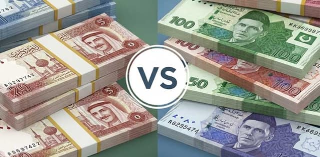 Kuwaiti Dinar to Pakistani Rupee Rate Today – May 09, 2026