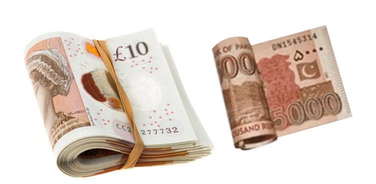 UK Pound records minor changes against Pakistani Rupee