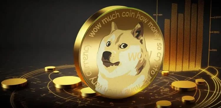 DOGE to PKR: Conversion Rate; September 15, 2025