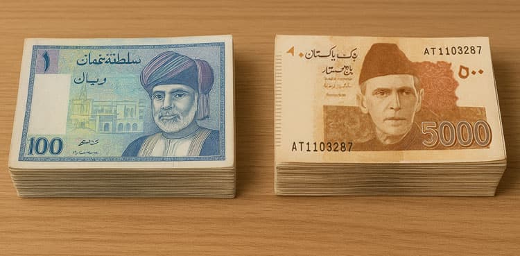 Omani Rial to Pakistani rupee rate; September 15, 2025