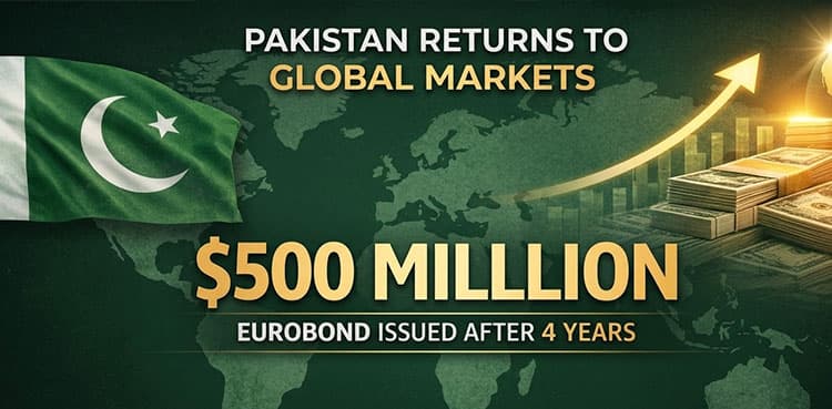 Pakistan re-entres global bond markets after four years with $500m Eurobond