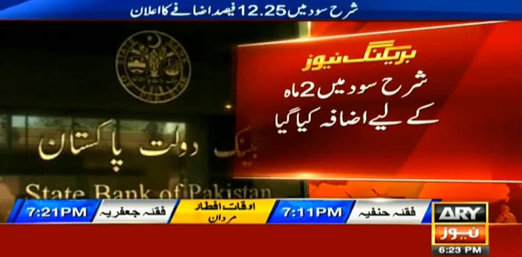 Interest rate jacked up to 12.25 per cent in SBP's latest monetary policy