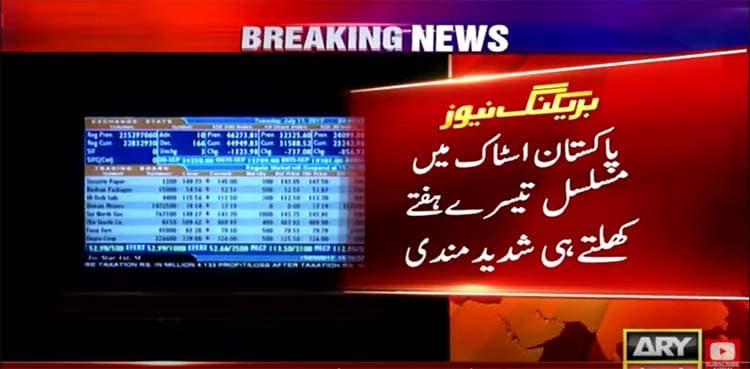 PSX sheds 683 points as uncertainty over IMF deal looms