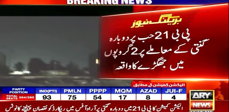 Two killed, 13 injured in firing during recount on PB-21 seat