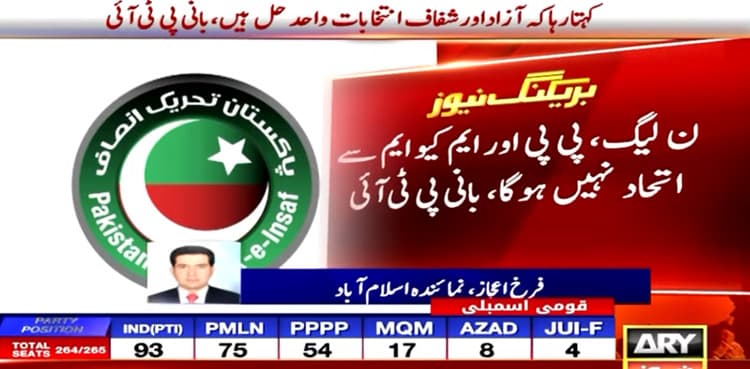 PTI founder rules out talks with PML-N, PPP, MQM-P
