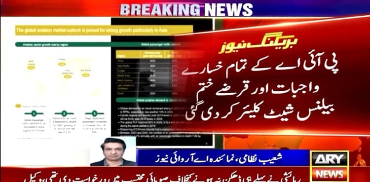 Good news for economy: PIA's liabilities, debt cleared