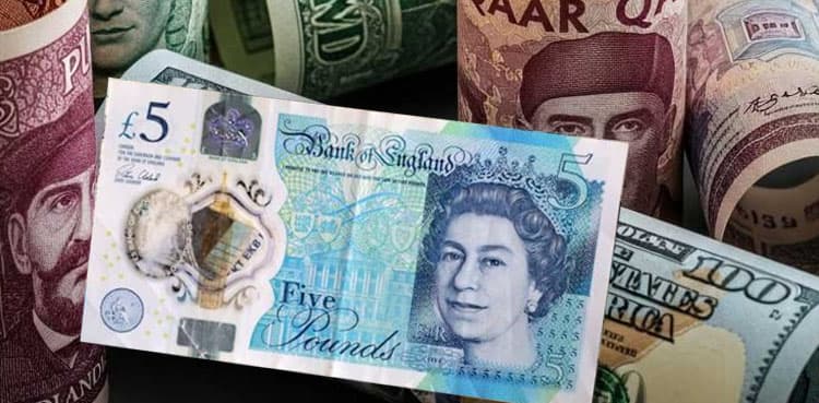UK Pound to Pakistani Rupee Rate Today—April 15, 2026