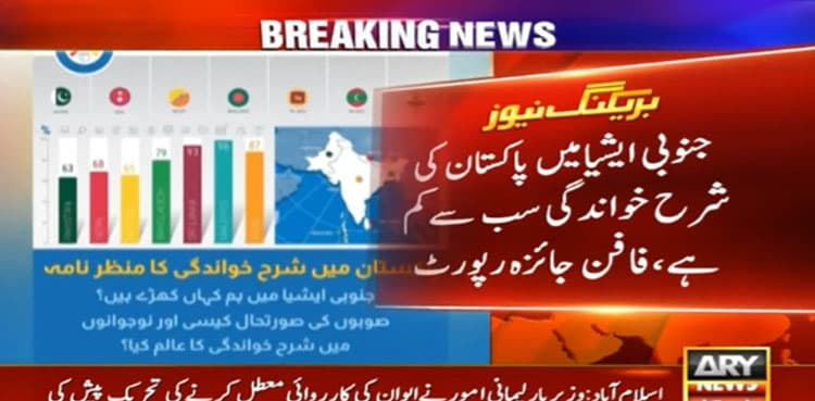 FAFEN report reveals Pakistan’s literacy rate lowest in South Asia