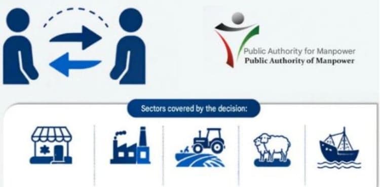 Kuwait reminds employers to utilize visa transfers