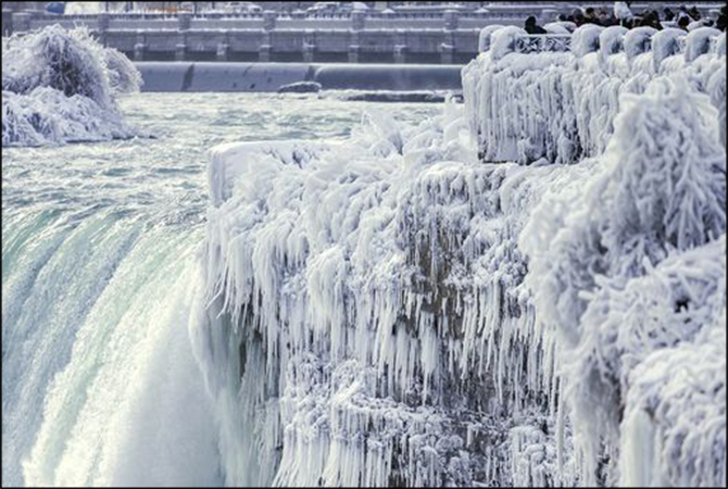 Niagara Falls 